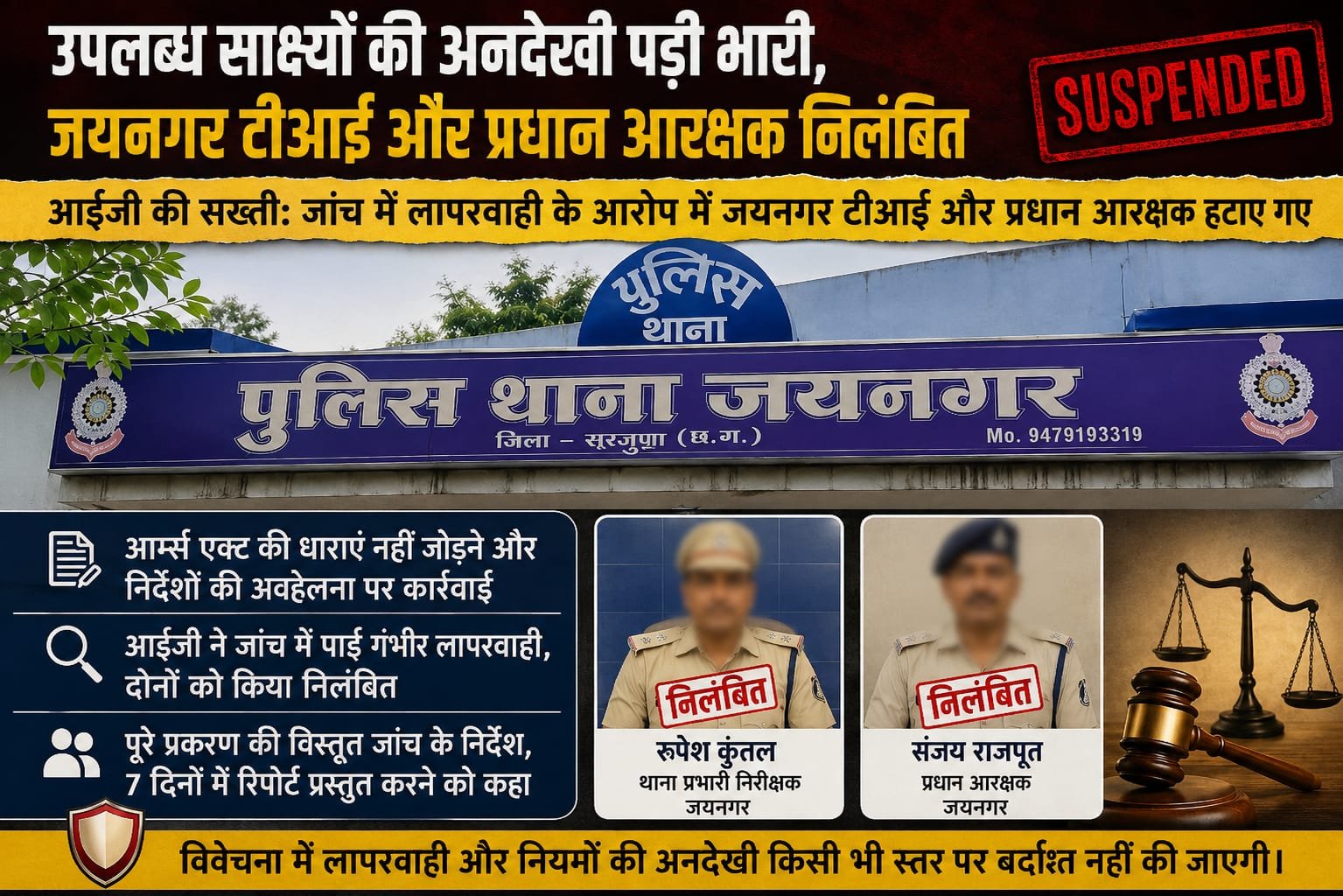 आईजी की सख्ती: जांच में लापरवाही के आरोप में जयनगर टीआई और प्रधान आरक्षक सस्पेंड