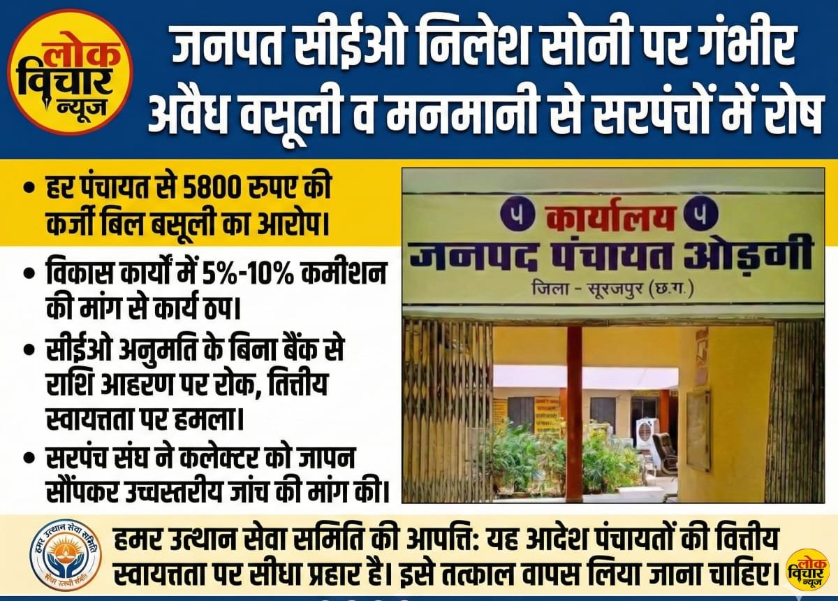 जनपद पंचायत सीईओ निलेश सोनी पर मनमानी और अवैध वसूली का आरोप, सरपंच संघ ने कलेक्टर को शौपा ज्ञापन