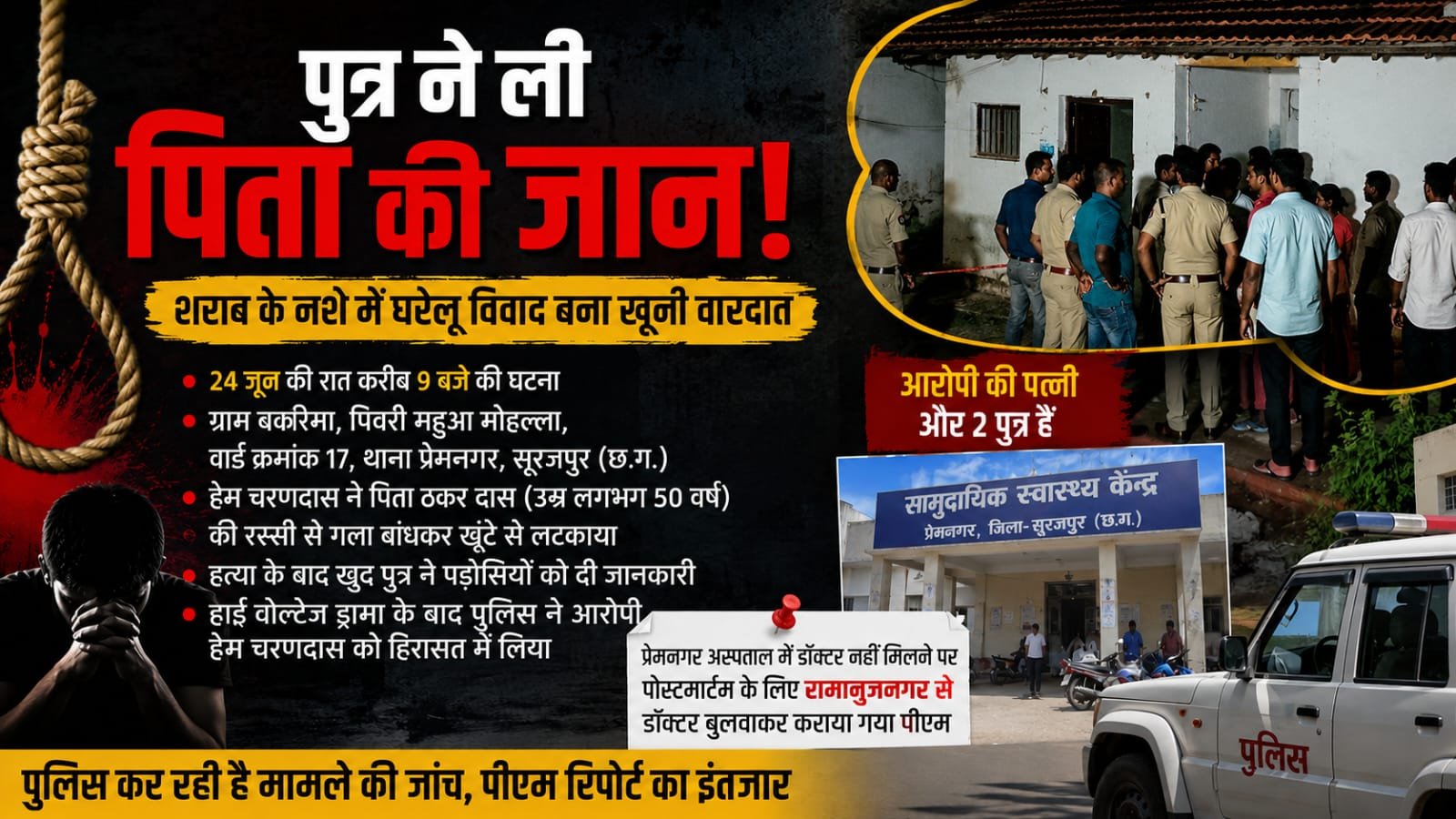पिता की संदिग्ध मौत से सनसनी, हत्या के आरोप में पुत्र हिरासत में, पीएम के लिए दूसरे ब्लॉक से बुलाने पड़े डॉक्टर