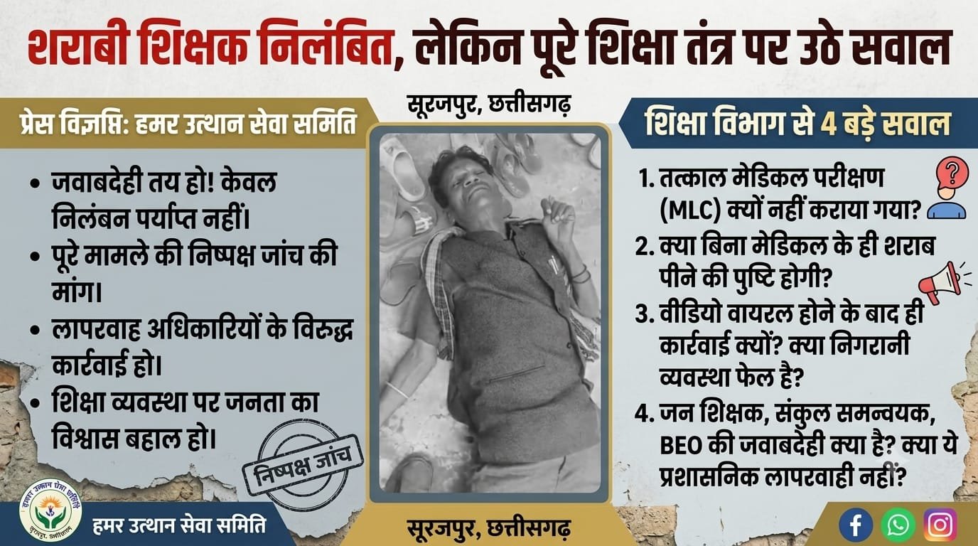 शराबी शिक्षक निलंबित, लेकिन पूरे शिक्षा तंत्र पर उठे सवाल